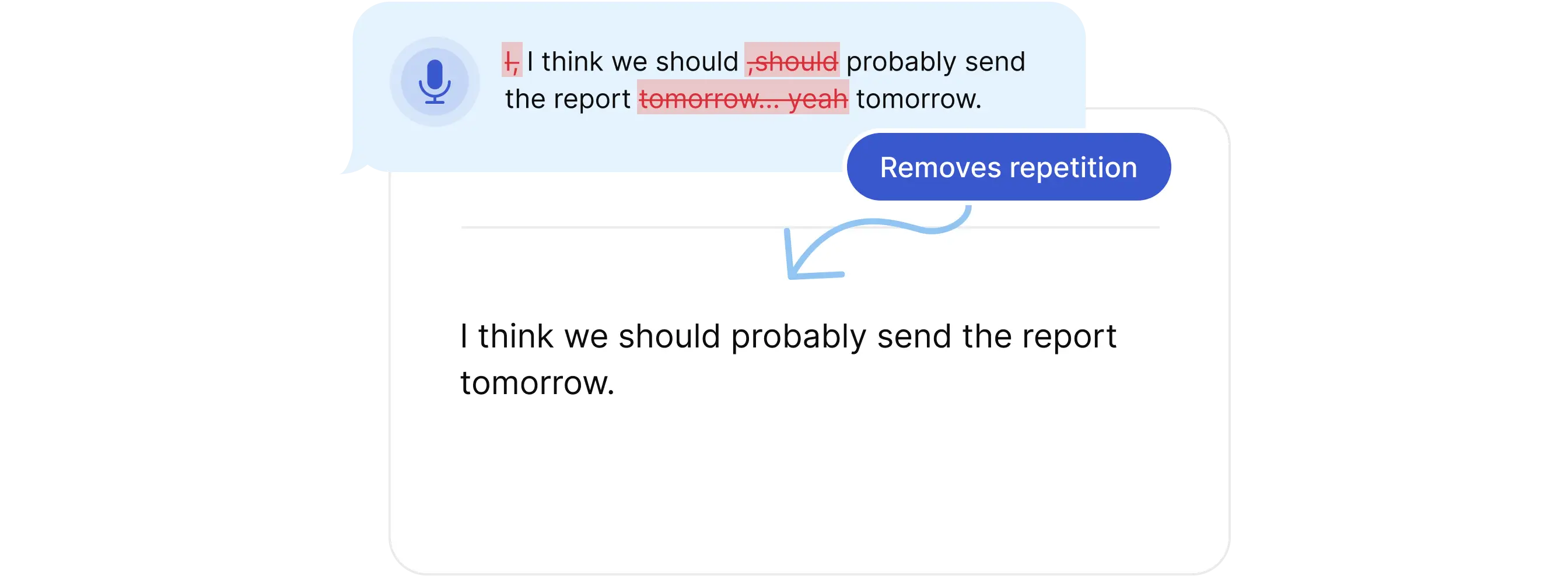 removes-repetition